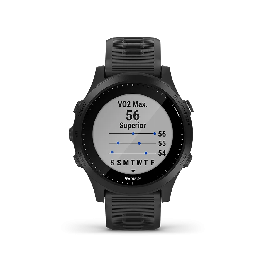 Forerunner 945