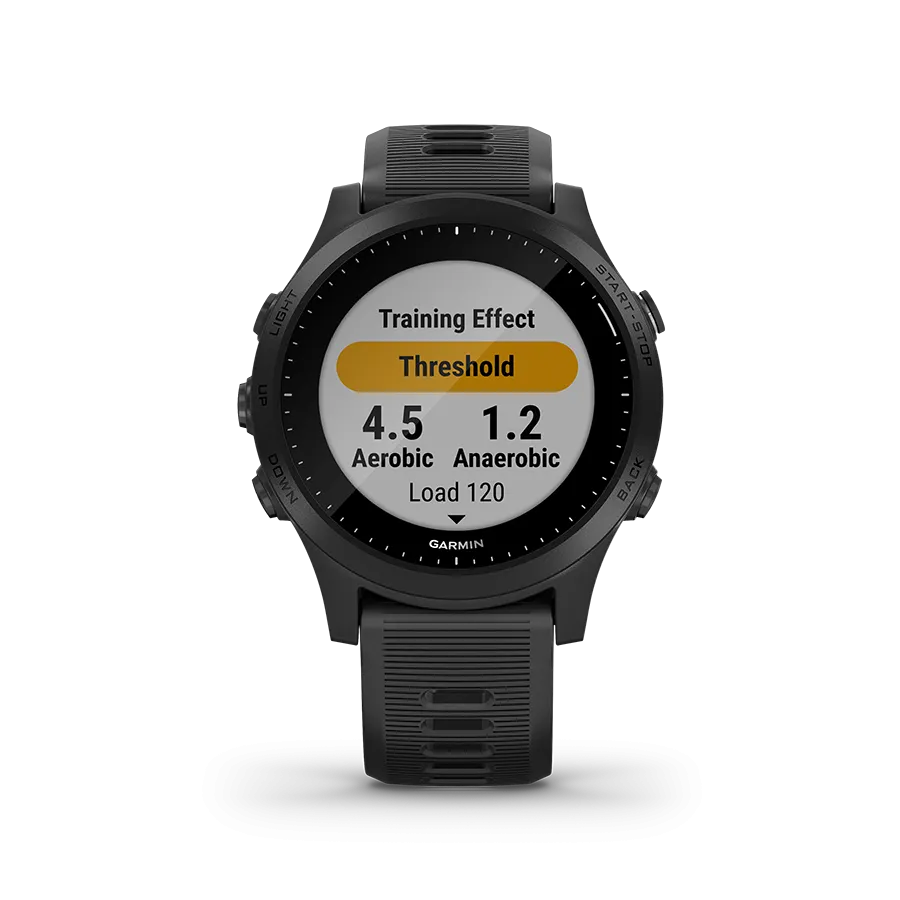 Forerunner 945