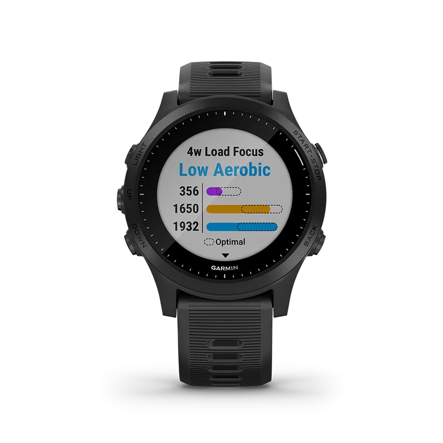 Forerunner 945