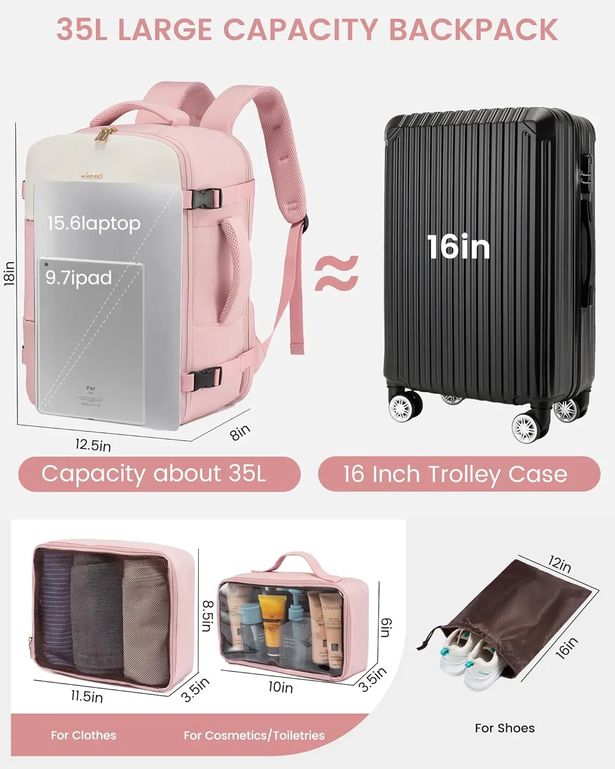 LOVEVOOK Travel Backpack for Women, Carry On Backpack Flight Approved with 3 Packing Cubes,TSA Personal Item Travel Bag Fits 15.6 Laptop,Weekender Hiking Business Luggage Daypack Pink Beige
