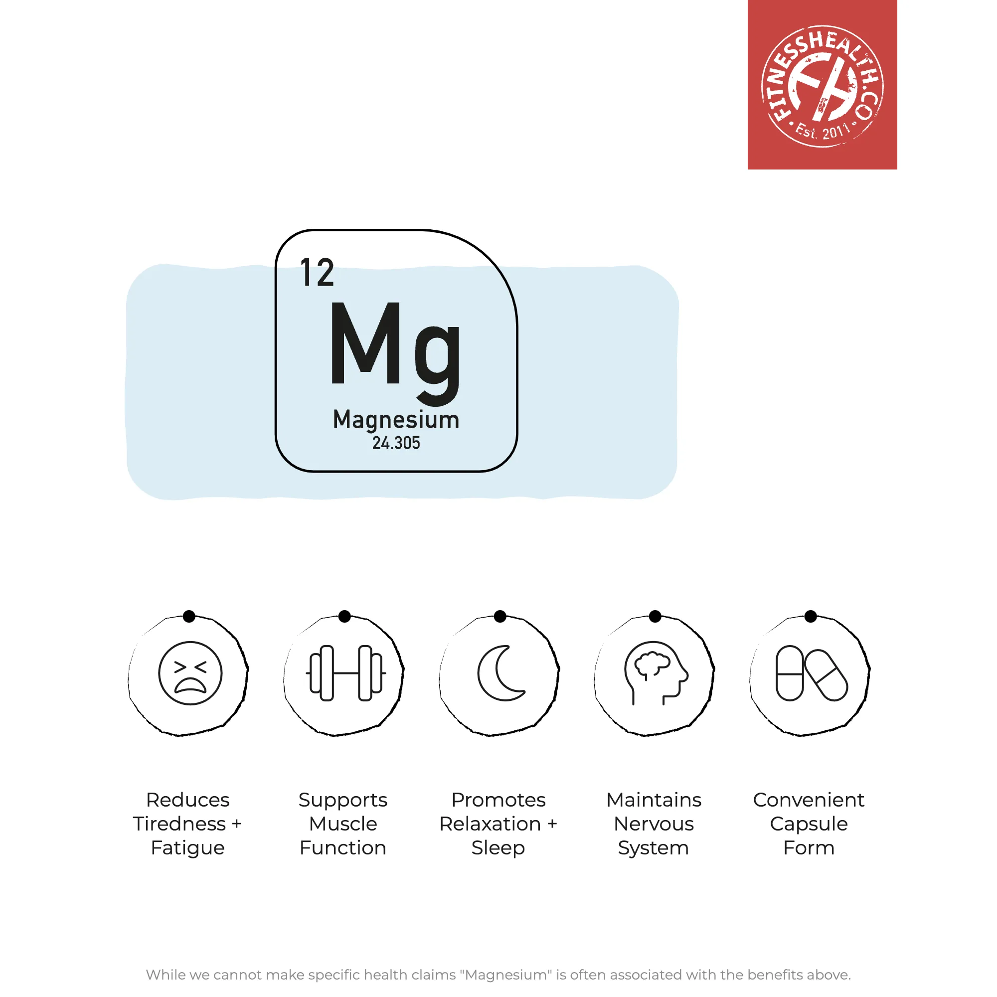 Magnesium Citrate Capsules 600mg