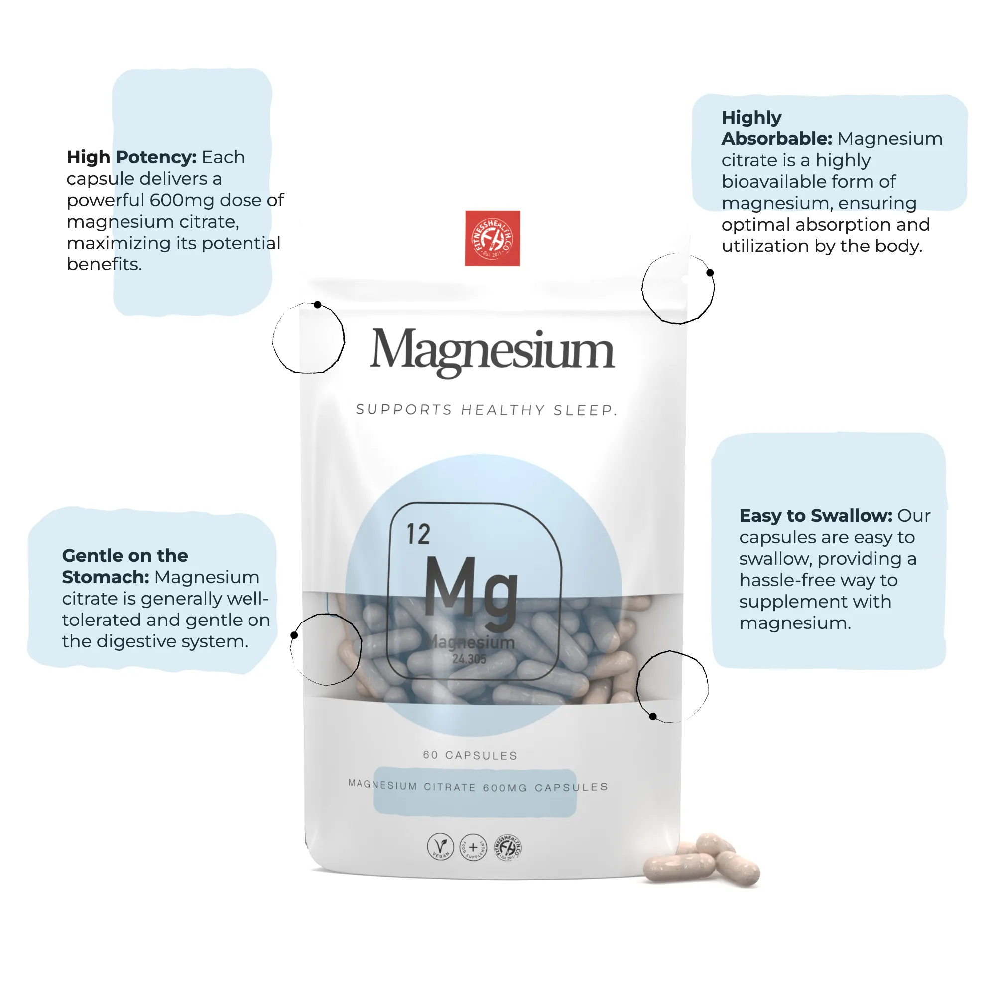 Magnesium Citrate Capsules 600mg